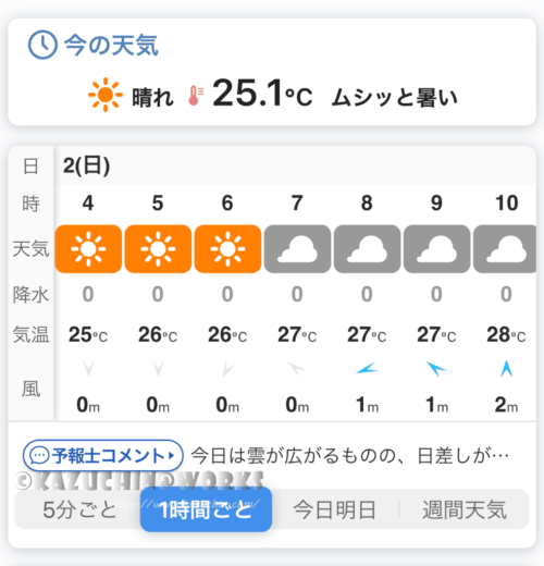2020年08月02日 weathernews 2020年08月02日 weathernews